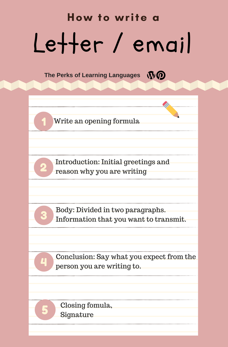 How to write a letter / email – The Perks of Learning Languages